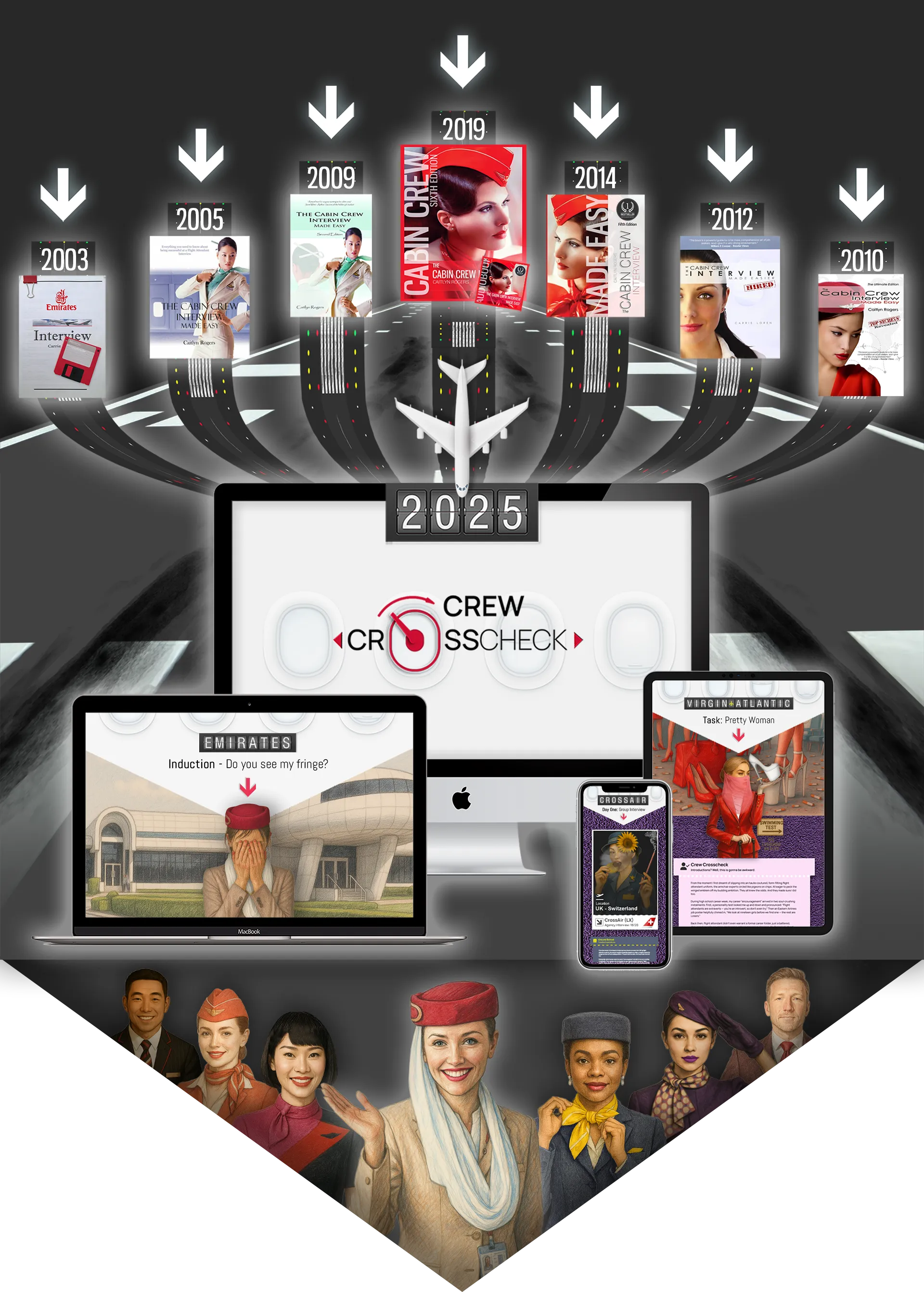 Crew Crosscheck - The Cabin Crew Interview Finishing School