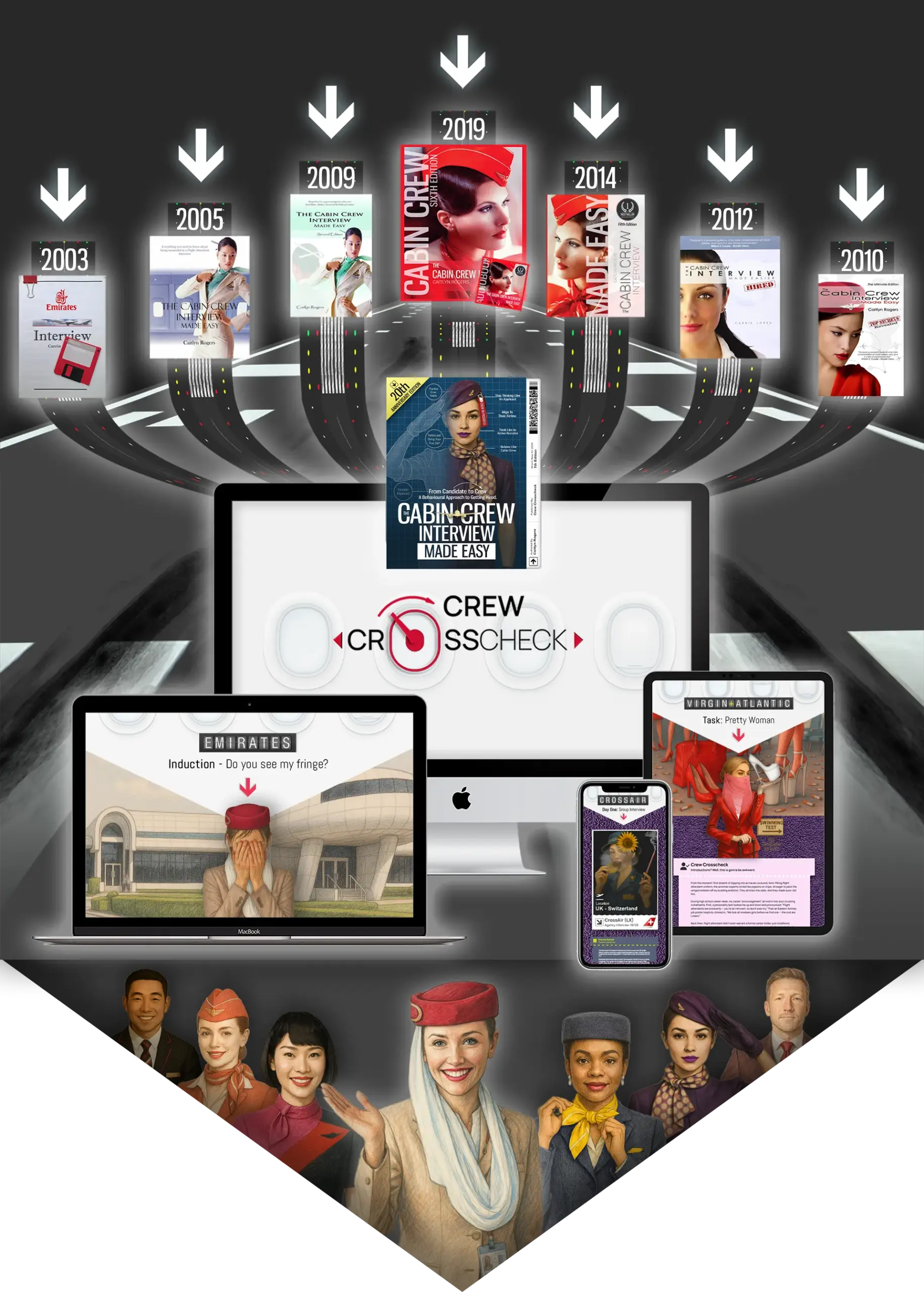 Crew Crosscheck